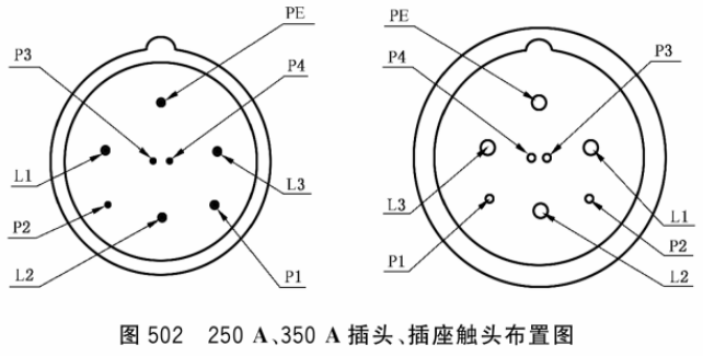船舶低压岸电控制回路调试指南请查收!